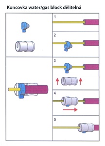 Koncovka mikrotrubičky 8 mm water/gass block-dělitelná pro kabel 2-2.5 mm